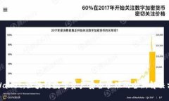 TPWallet：区块链数字资产安全管理的全新解决方案