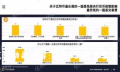 数字货币钱包功能详解：安全、便捷与管理的完