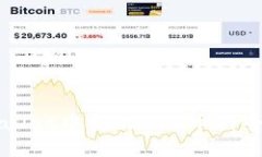 在TPWallet中挖掘TRX币的全面指南