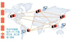 TPWallet多出很多币？探秘背后的原因与解决方案