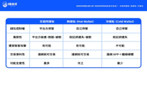 
数字钱包黑户处理攻略：如何重新获得数字钱包使用权