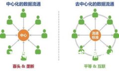 数字钱包中的子钱包移除指南：如同剥洋葱，层